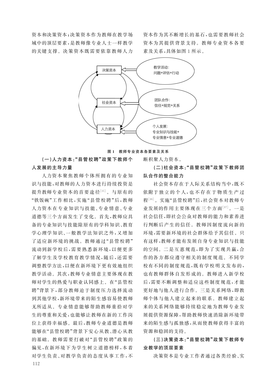 “县管校聘”政策下教师专业资本的流失与重建.pdf_第3页