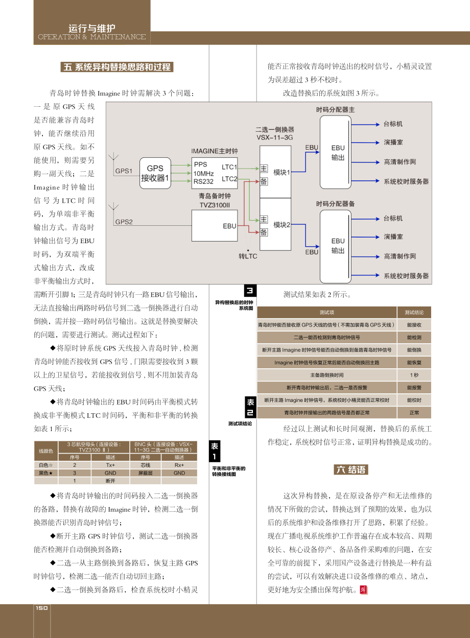 播出系统GPS时钟异构替换实践应用.pdf_第3页