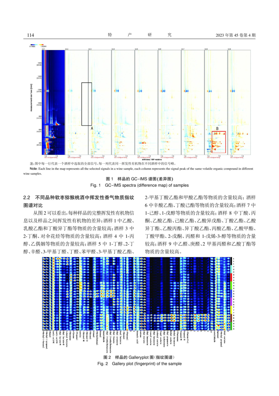 不同品种软枣猕猴桃酿制干酒香气成分分析.pdf_第3页