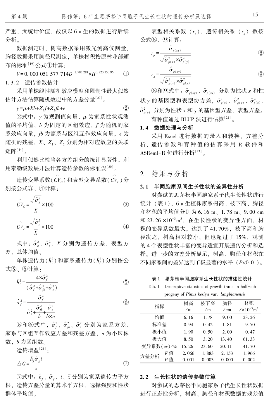 6年生思茅松半同胞子代生长性状的遗传分析及选择.pdf_第3页