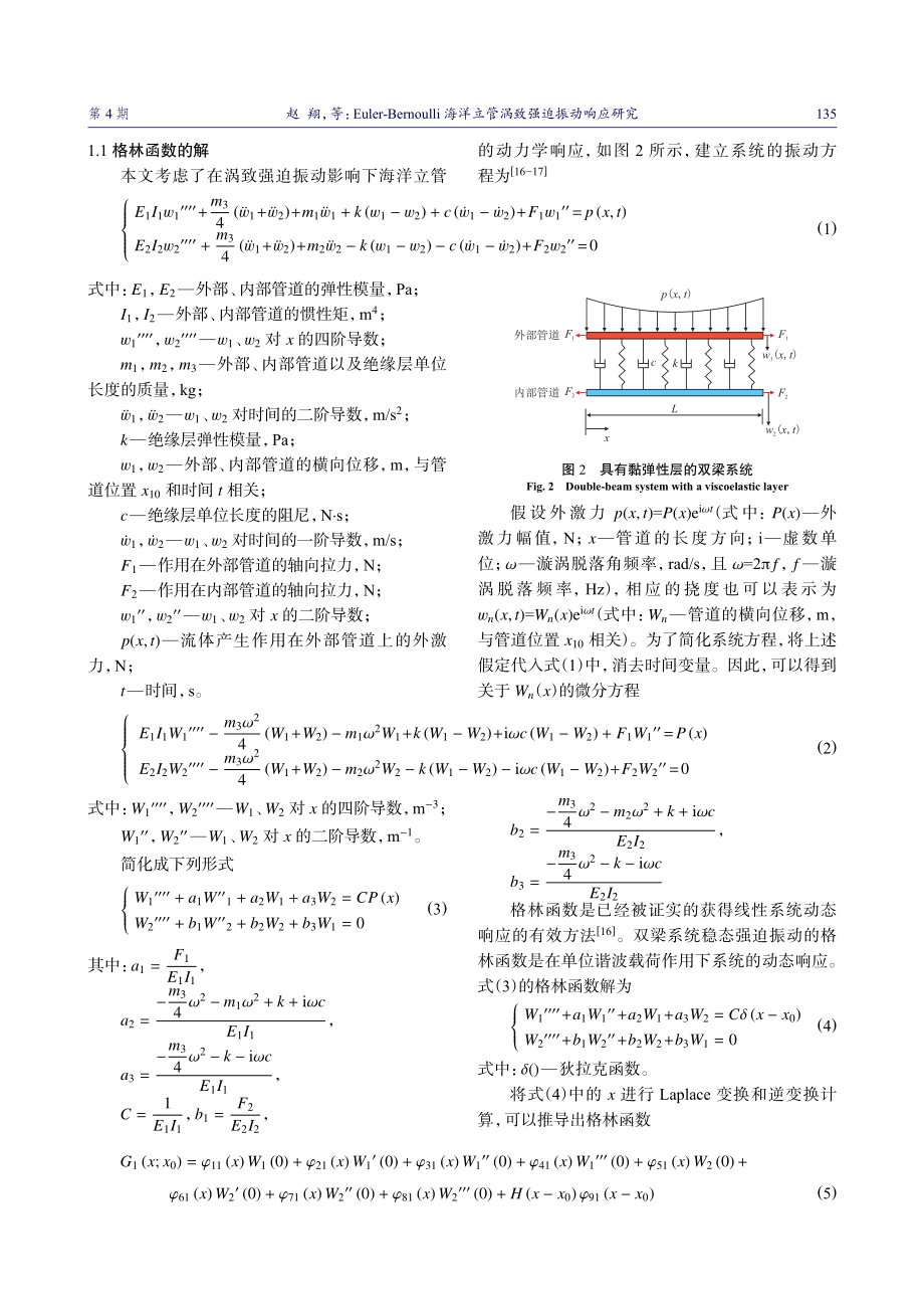 Euler-Bernoulli海洋立管涡致强迫振动响应研究.pdf_第3页