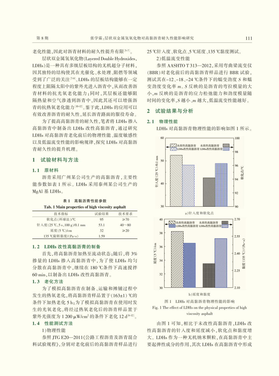 层状双金属氢氧化物对高黏沥青耐久性能影响研究.pdf_第2页