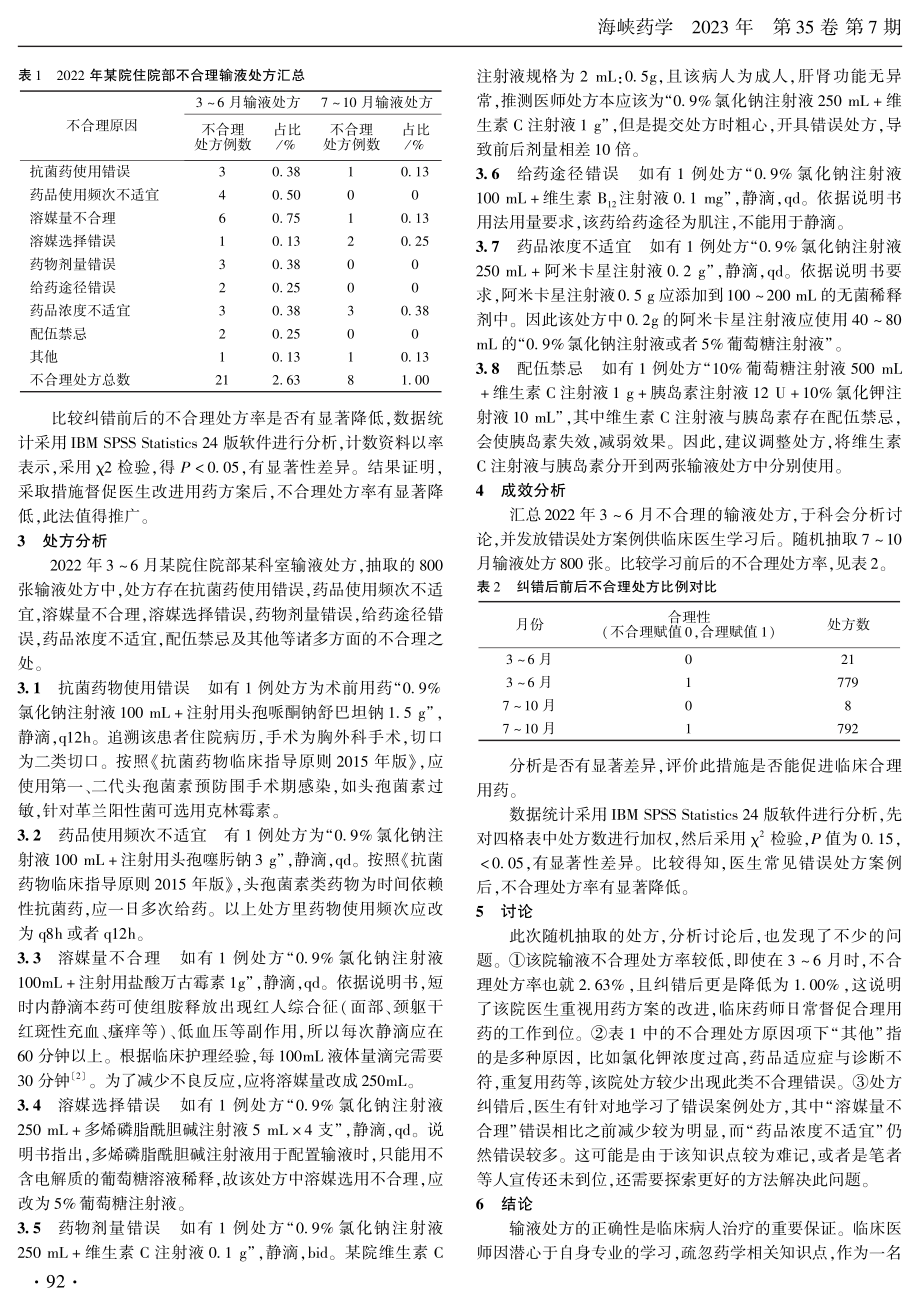 2022年某院住院部输液处方点评及纠错后成效对比.pdf_第2页