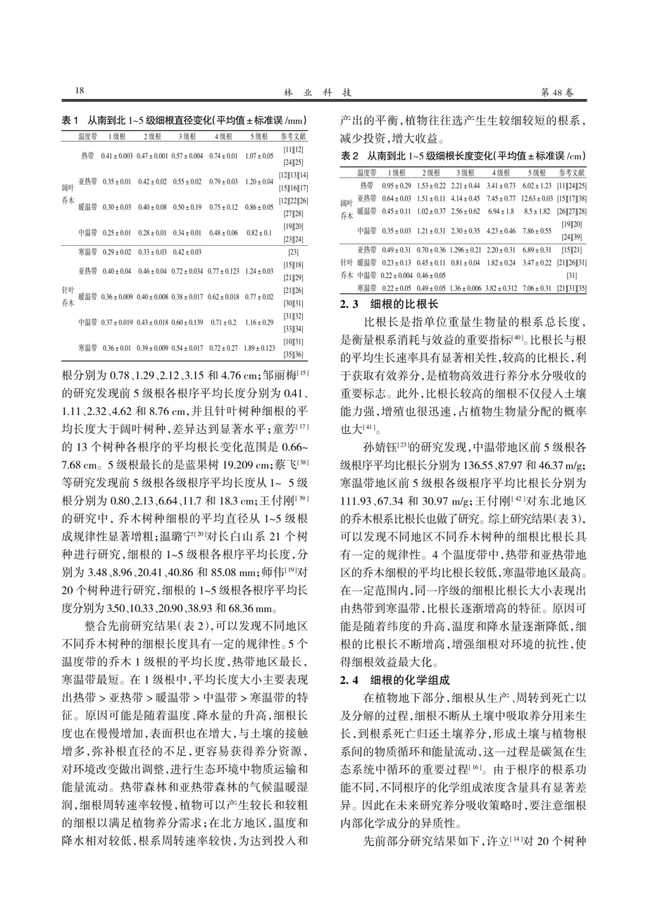 不同乔木树种根系养分吸收策略的维度性差异.pdf_第3页