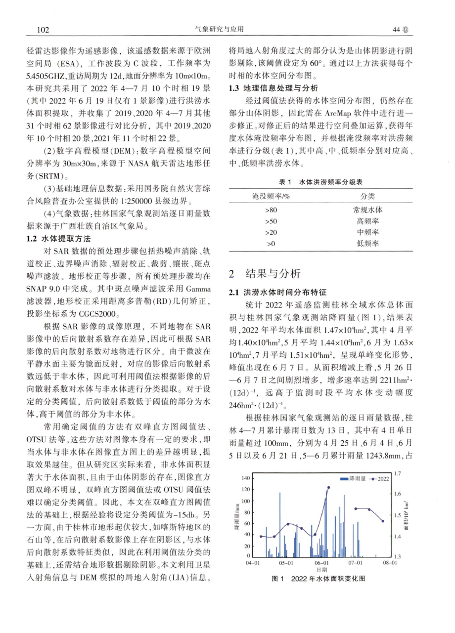 2022年“龙舟水”期间桂林洪涝时空分布特征研究.pdf_第2页