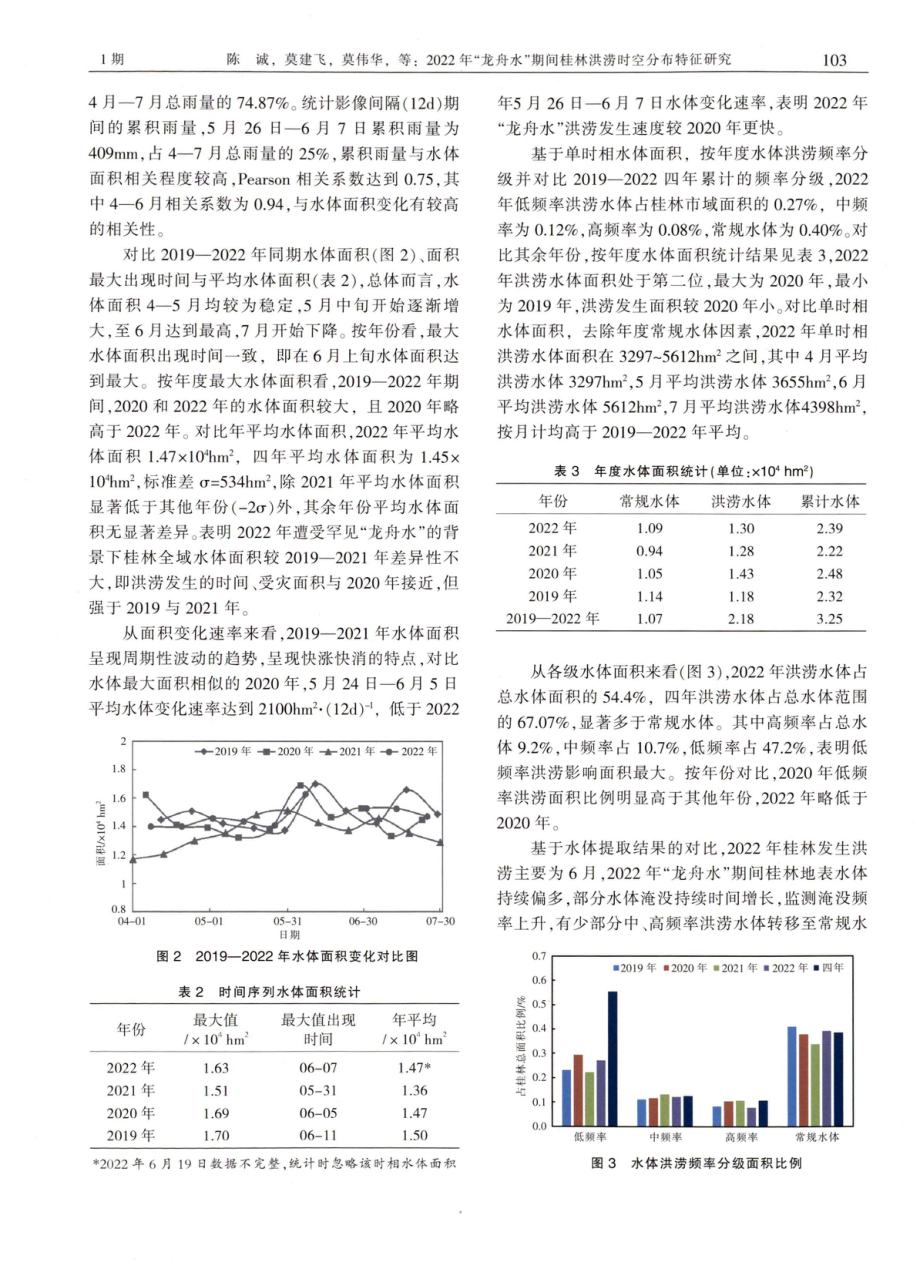 2022年“龙舟水”期间桂林洪涝时空分布特征研究.pdf_第3页