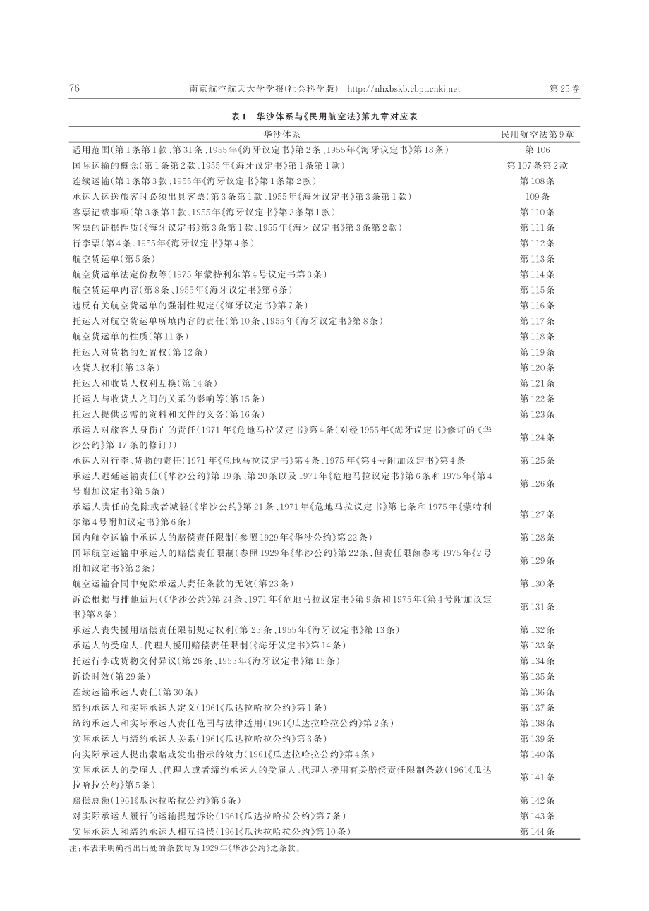 《民用航空法》修改视域下《蒙特利尔公约》的转化.pdf_第3页