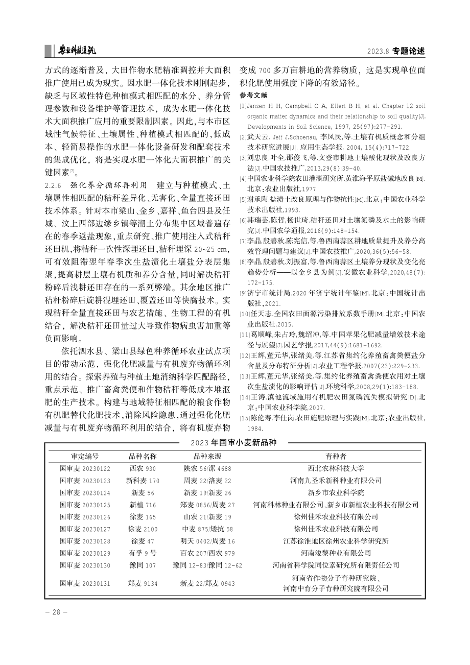 2023年国审小麦新品种.pdf_第1页