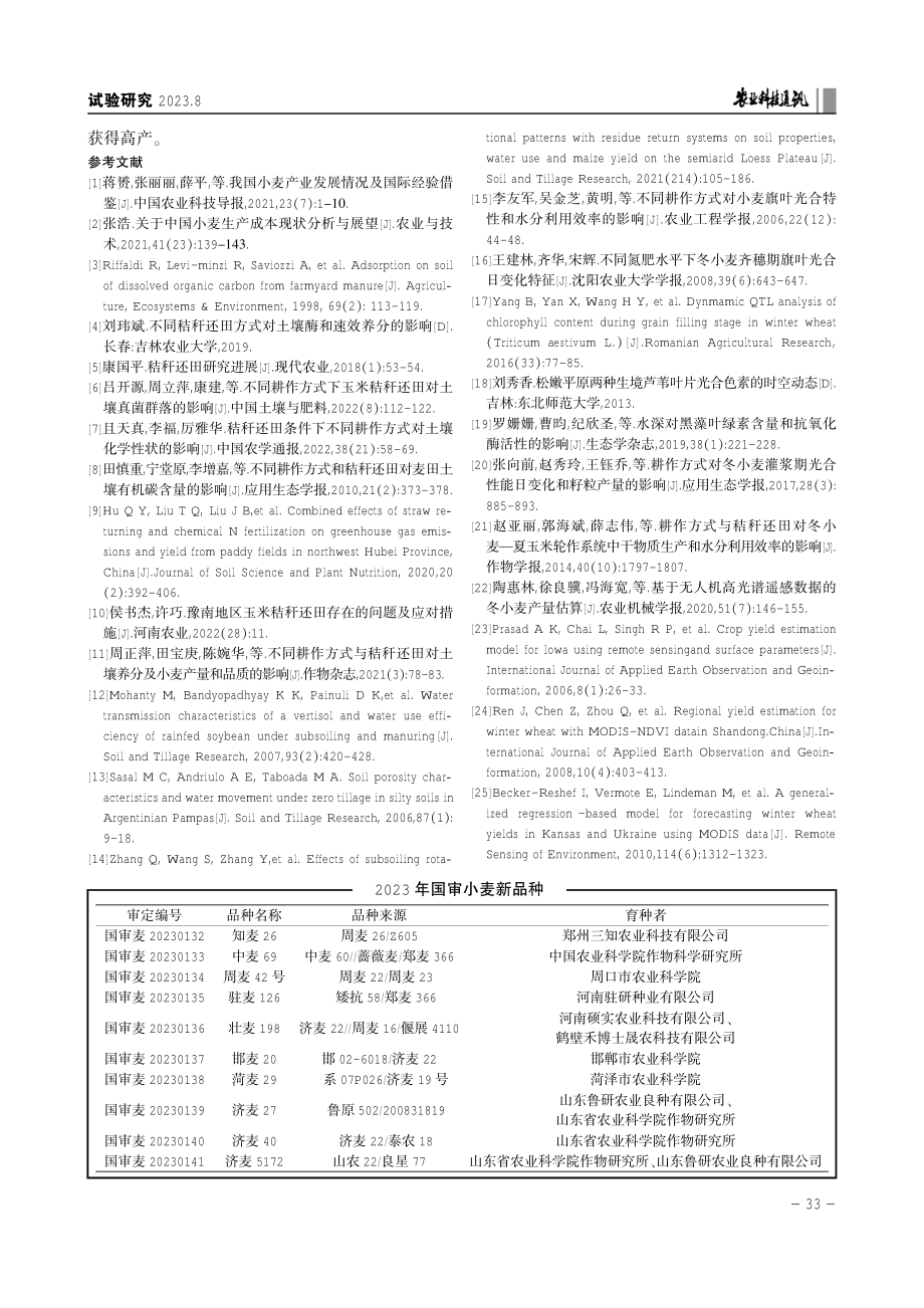 2023年国审小麦新品种.pdf_第2页