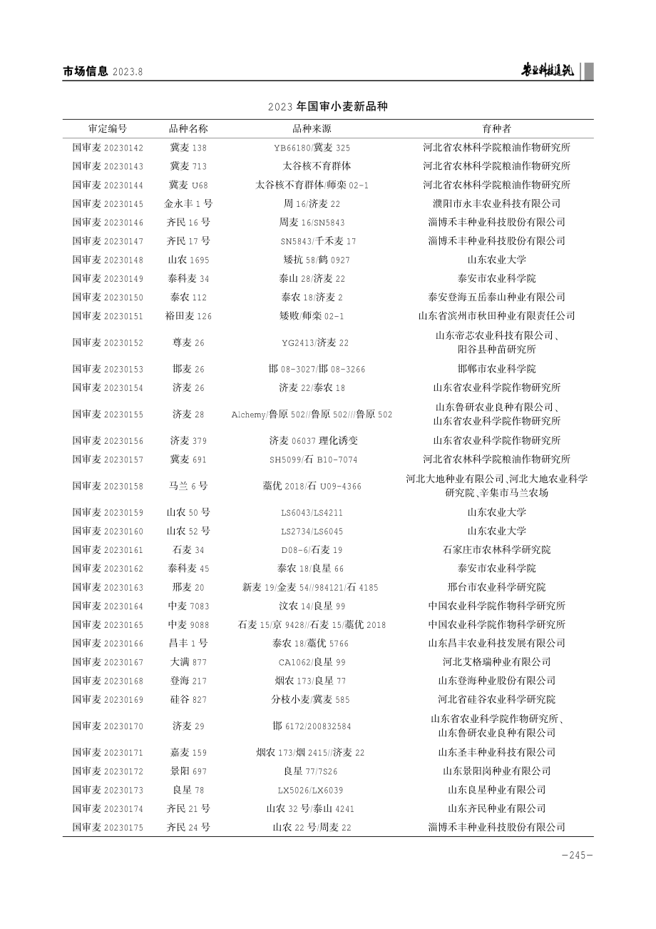 2023年国审小麦新品种.pdf_第3页