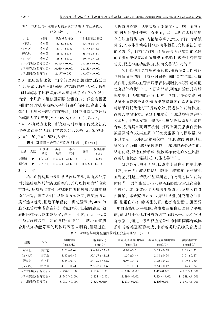 阿托伐他汀对脑小血管病合并认知功能障碍患者功能恢复及预后的影响.pdf_第3页