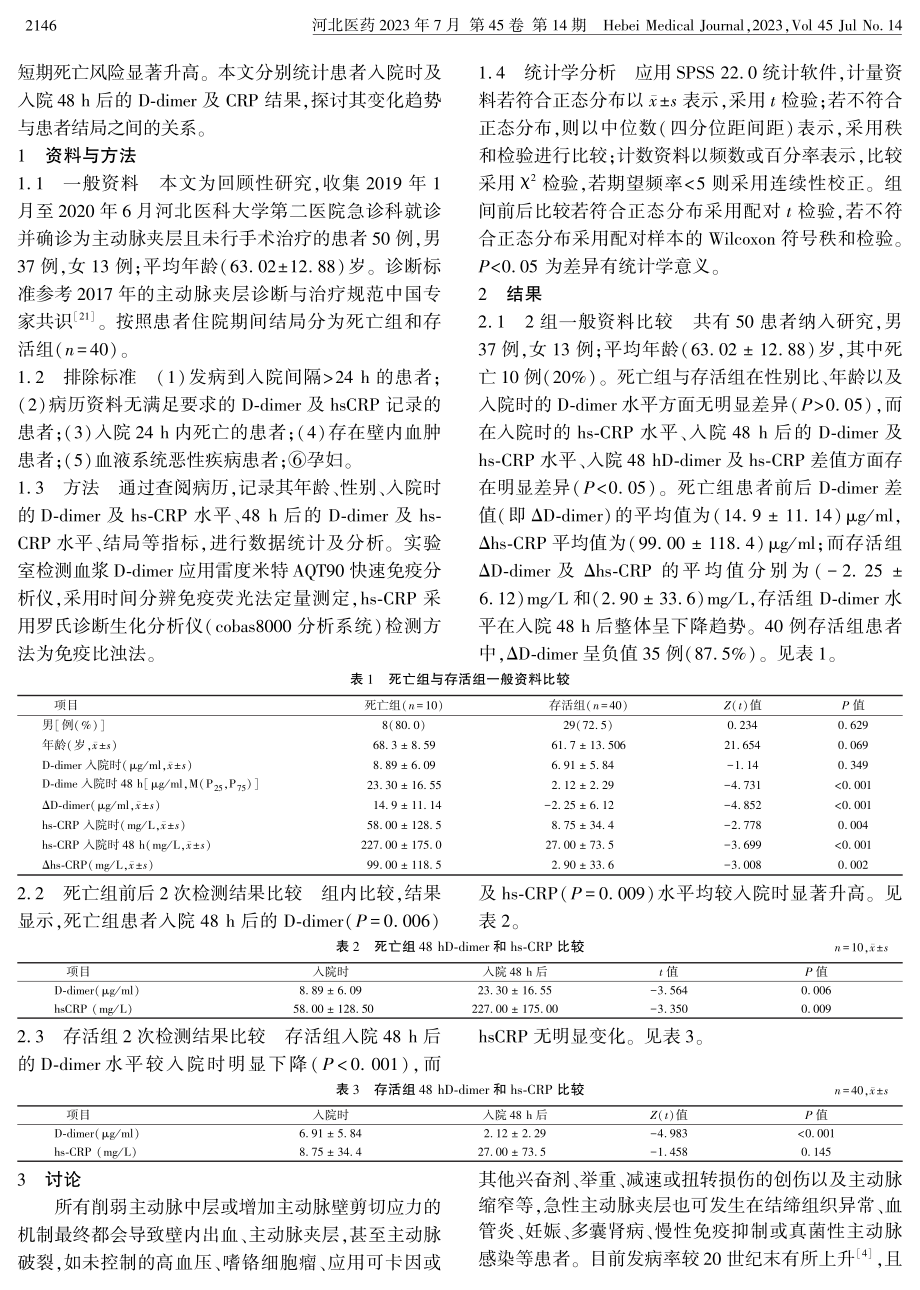 D-dimer及hsCRP变化与主动脉夹层患者结局关系.pdf_第2页