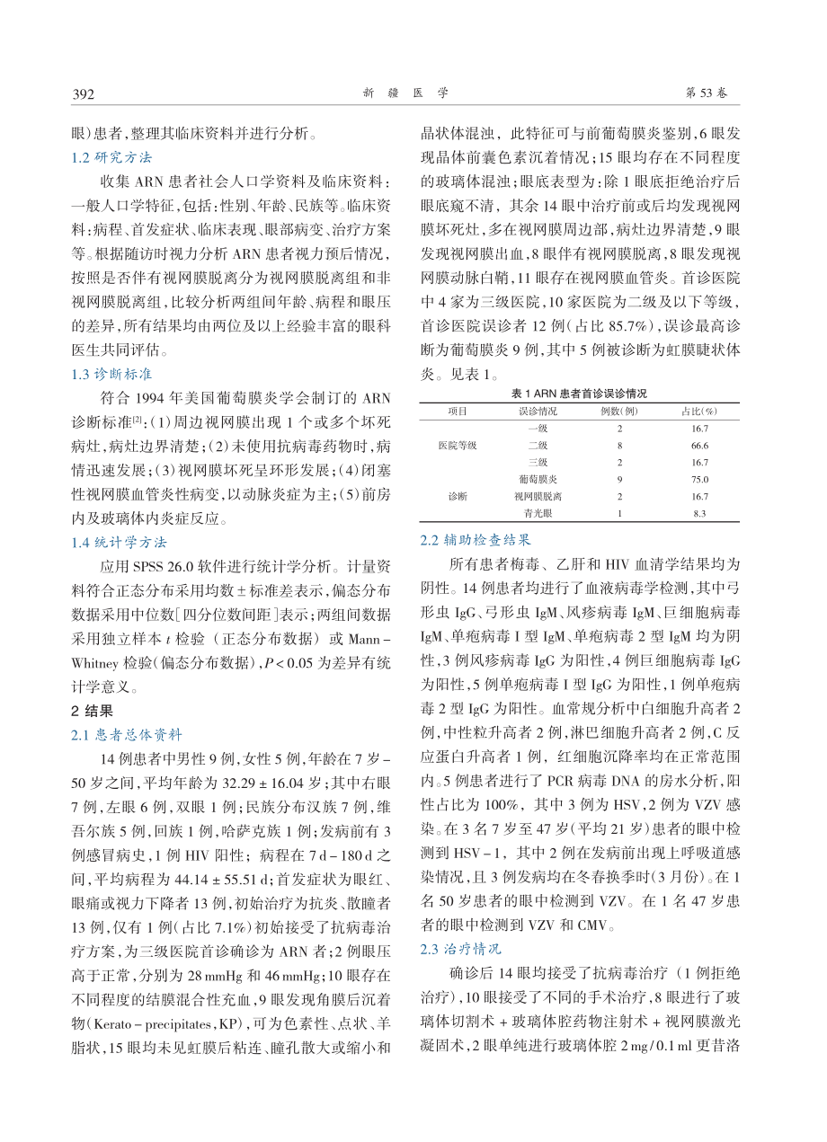 14例急性视网膜坏死临床特点分析.pdf_第2页