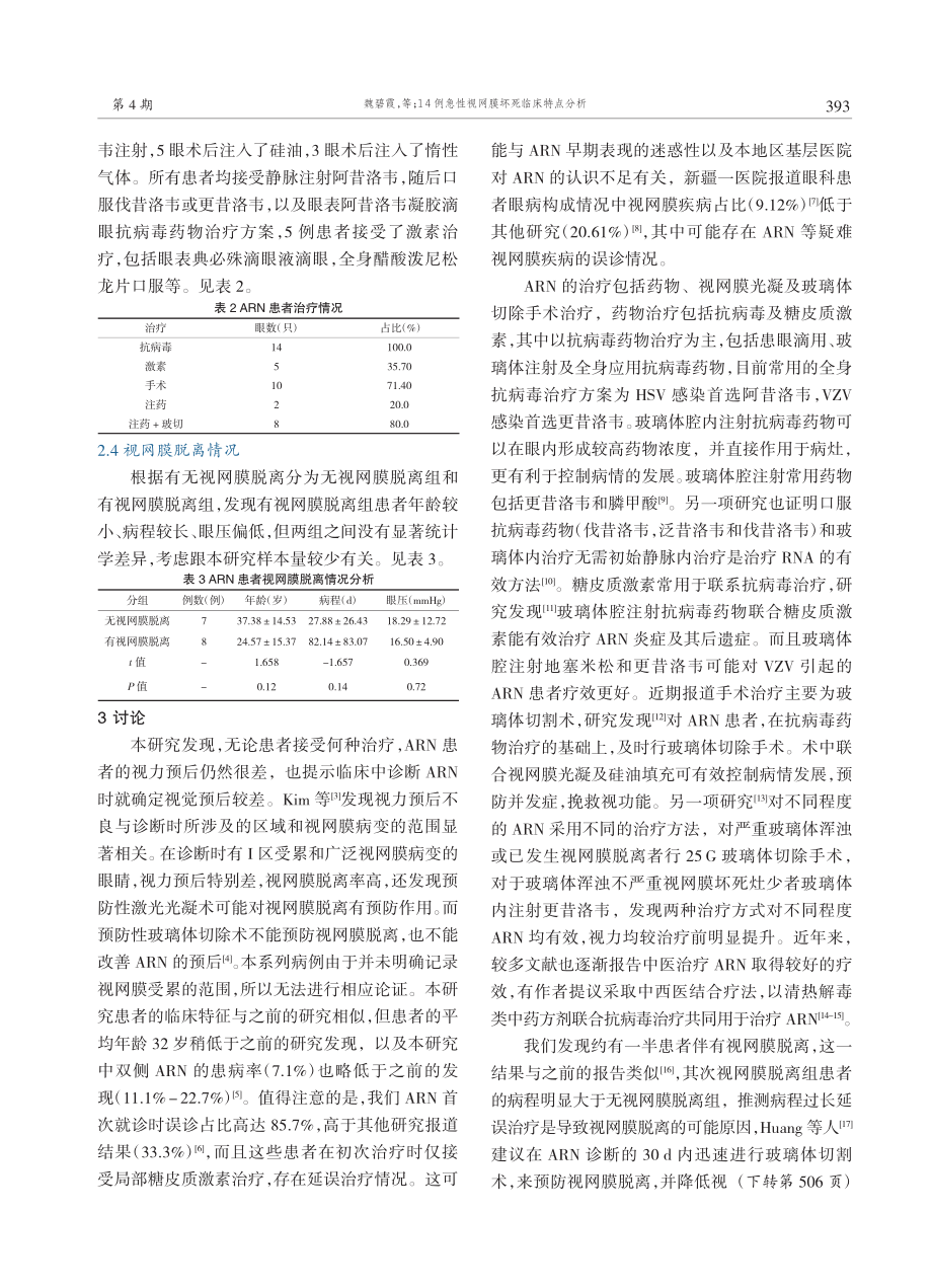 14例急性视网膜坏死临床特点分析.pdf_第3页