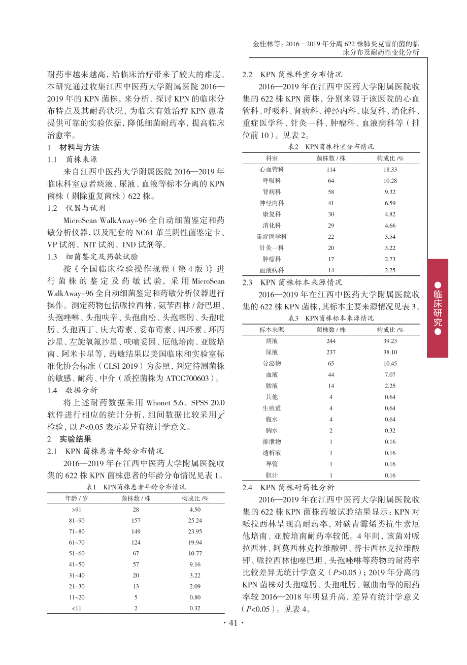 2016—2019年分离622株肺炎克雷伯菌的临床分布及耐药性变化分析.pdf_第2页