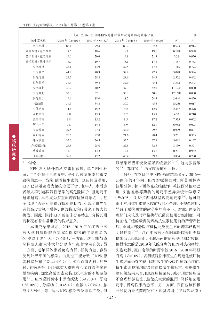 2016—2019年分离622株肺炎克雷伯菌的临床分布及耐药性变化分析.pdf_第3页