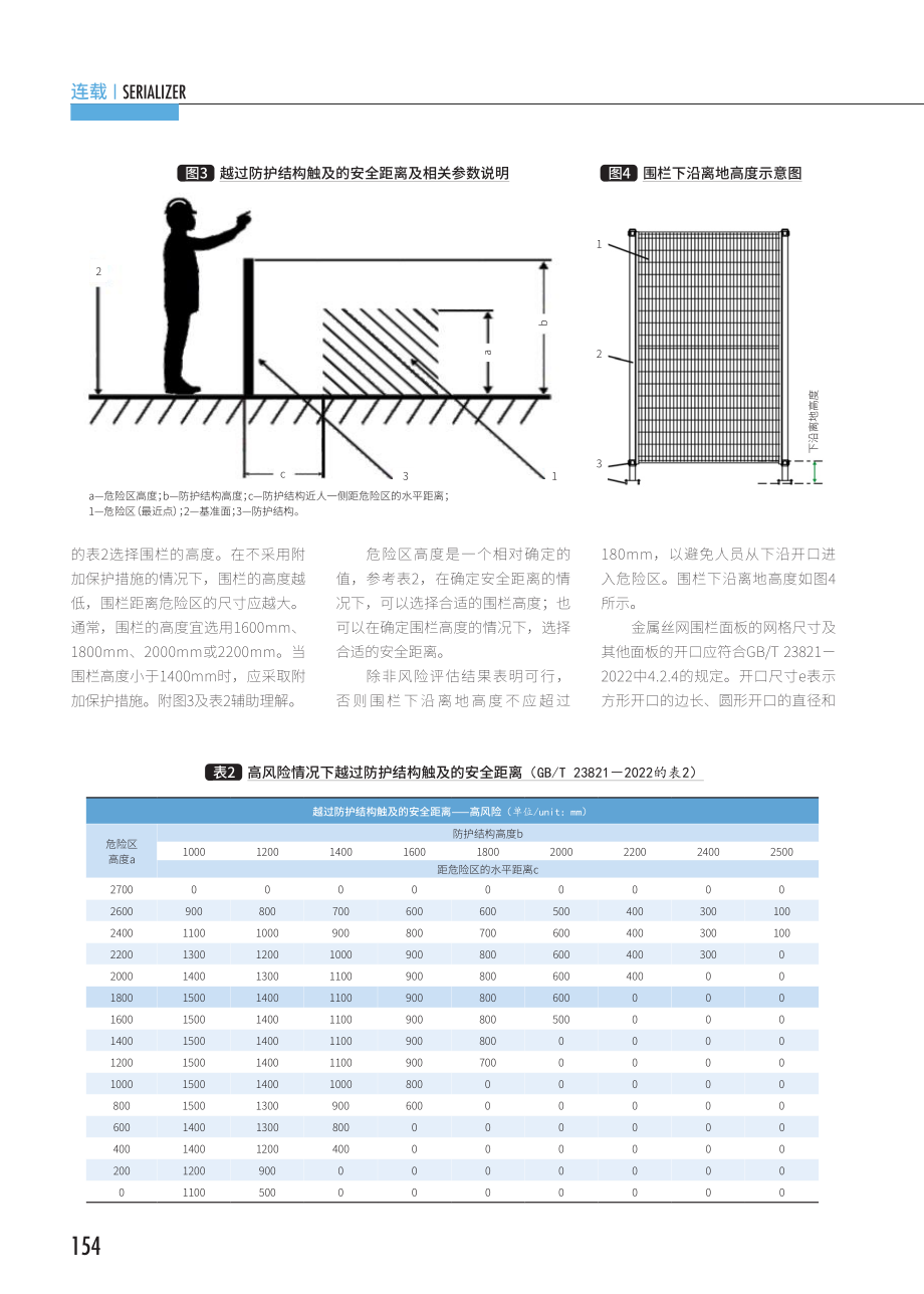 “工厂智能安全防护系统构建”系列连载之二 工厂智能安全防护系统构建之物理隔离方案.pdf_第3页