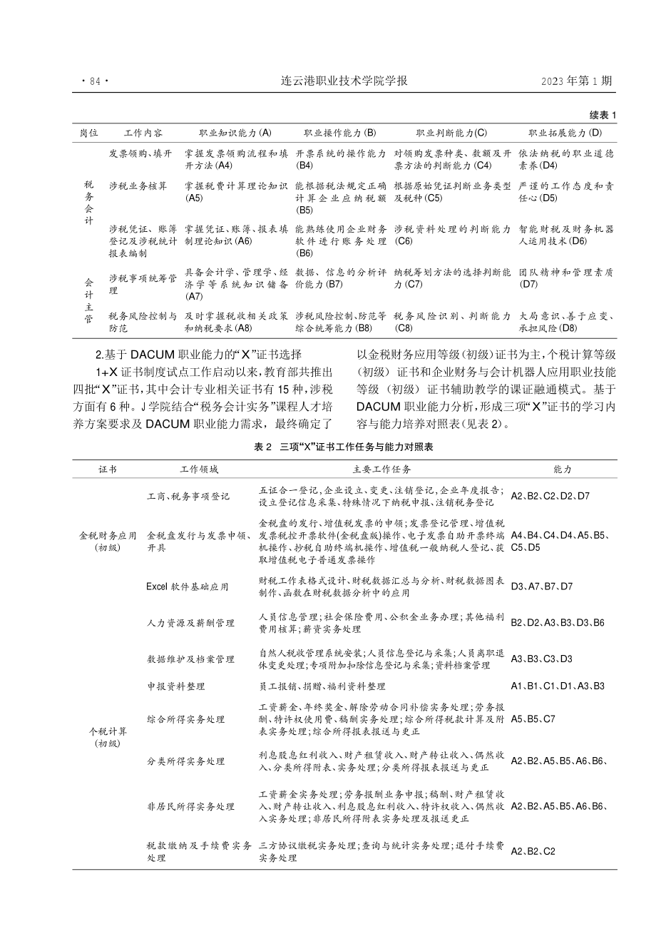 1 X证书制度下高职院校课证融通实践研究--以J学院“税务会计实务”课程为例.pdf_第3页