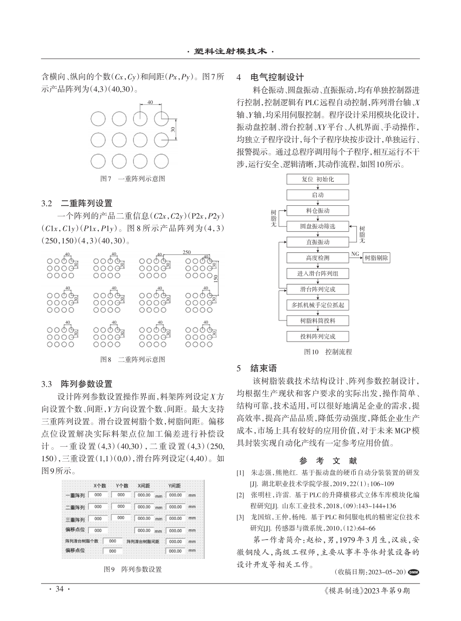 MGP模具封装树脂料阵列装载技术设计及应用.pdf_第3页