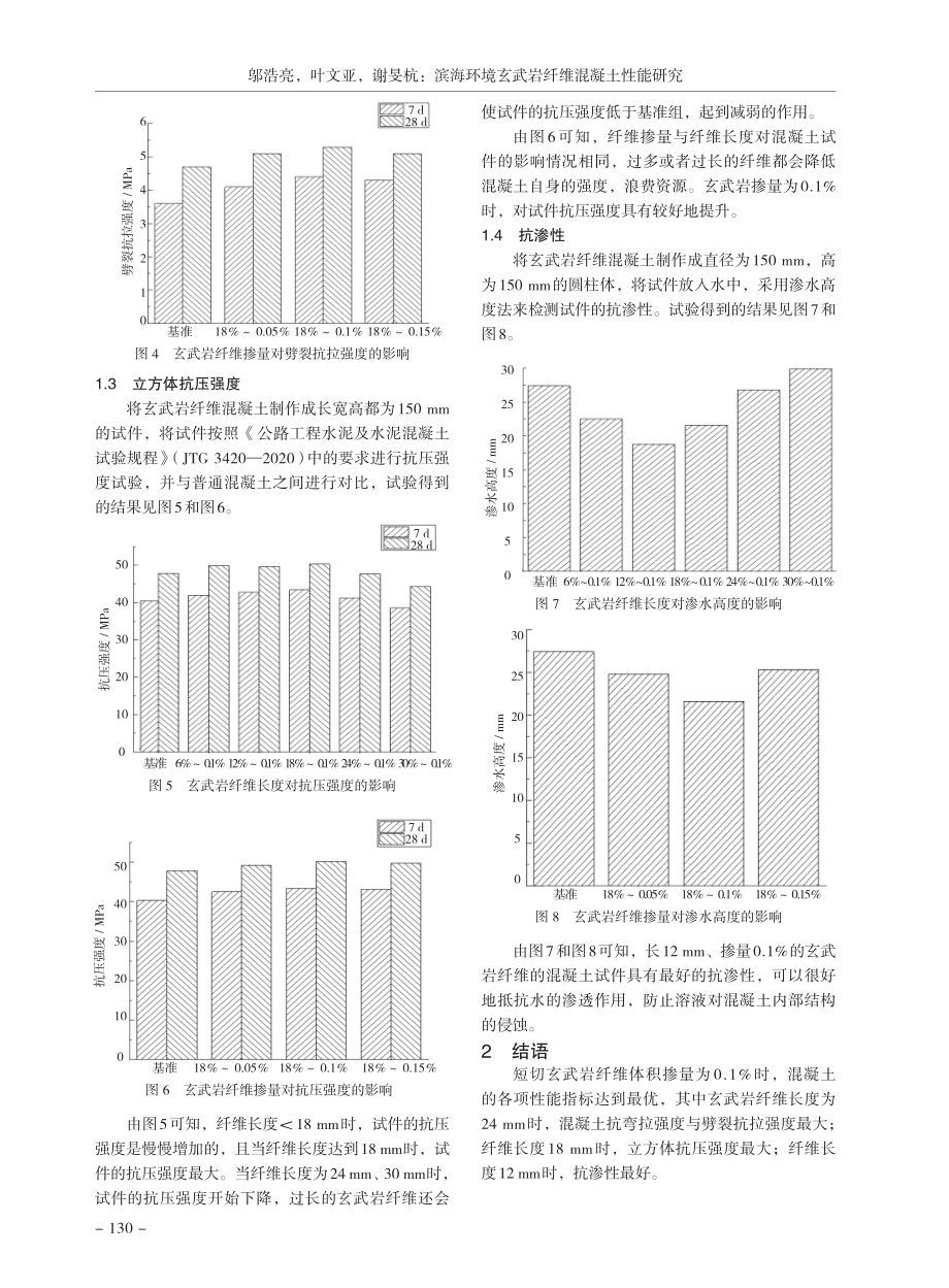 滨海环境玄武岩纤维混凝土性能研究.pdf_第3页