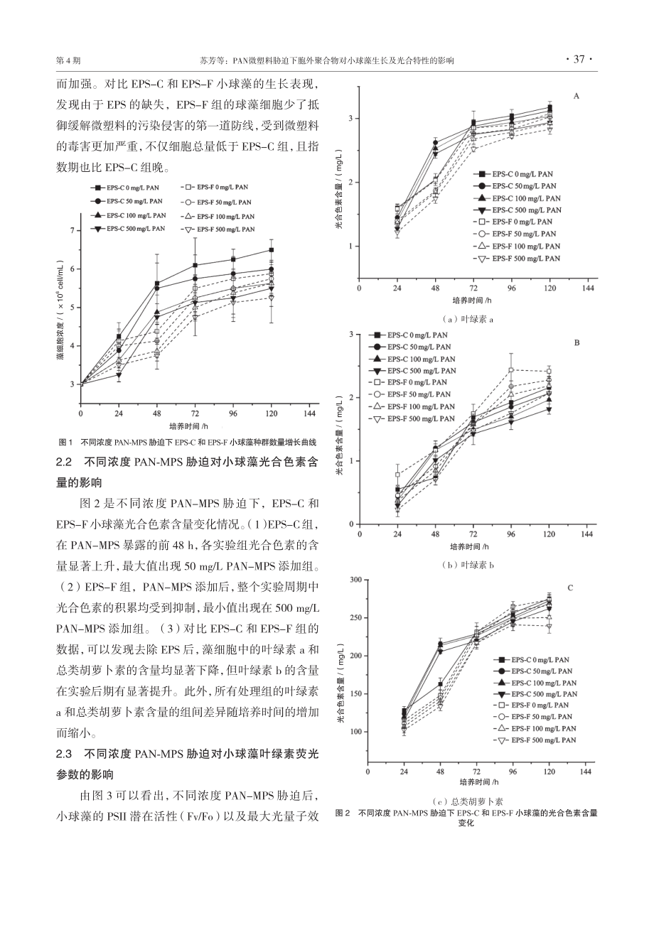 PAN微塑料胁迫下胞外聚合物对小球藻生长及光合特性的影响.pdf_第3页