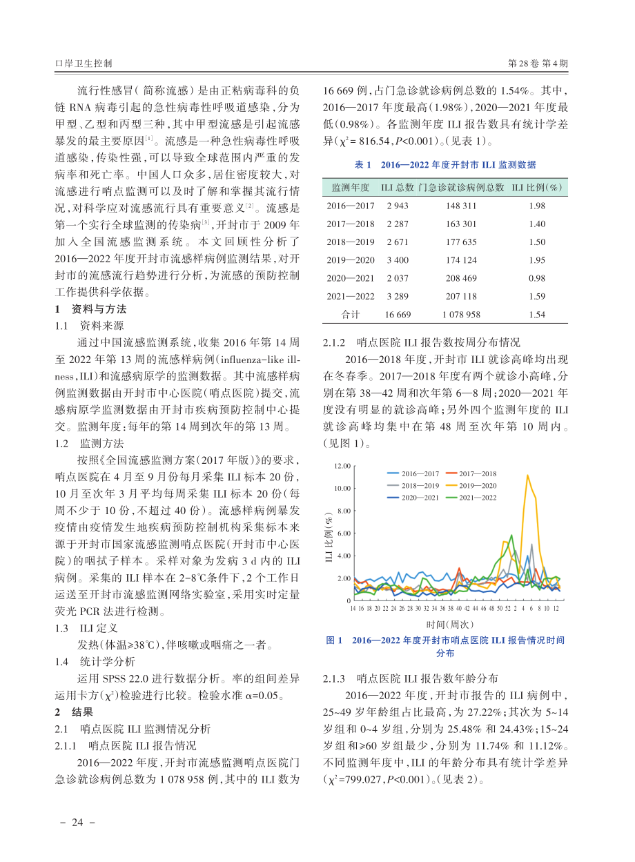 2016-2022年度开封市流感样病例监测结果分析.pdf_第2页