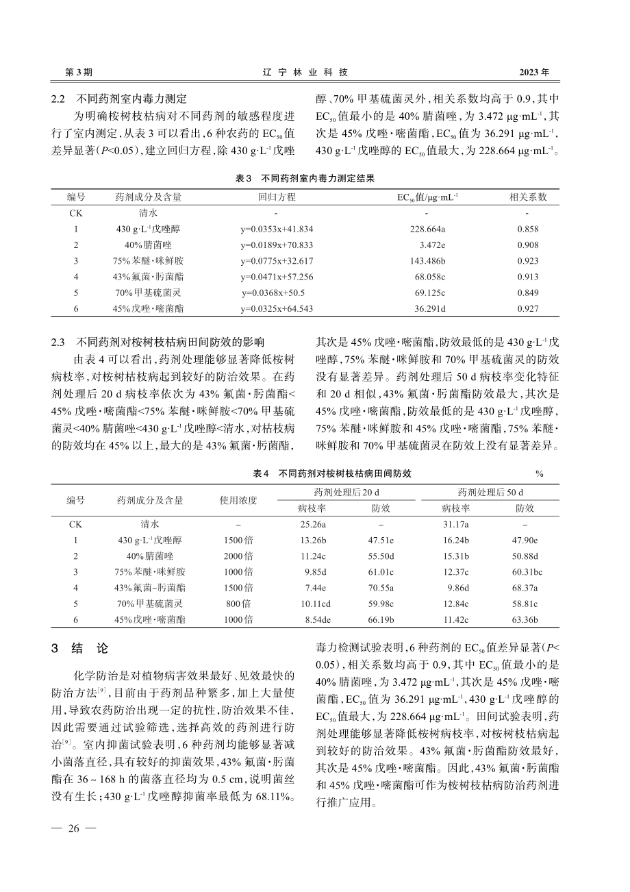 不同药剂对桉树枝枯病防治效果试验.pdf_第3页