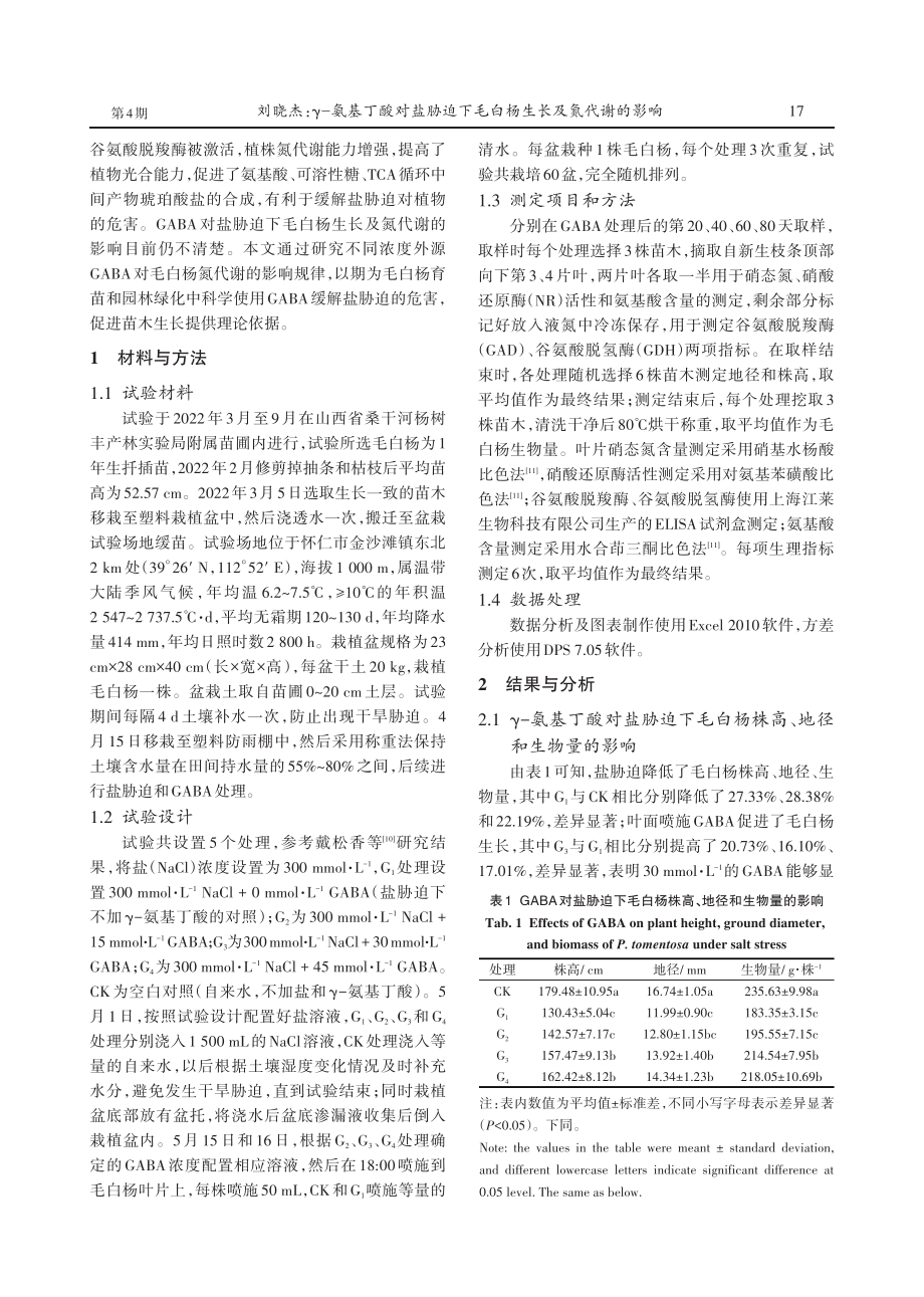 γ-氨基丁酸对盐胁迫下毛白杨生长及氮代谢的影响.pdf_第2页