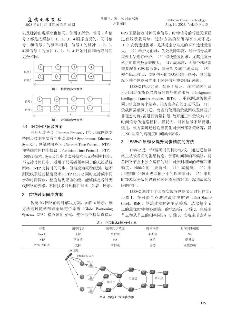 5G时间部署方案探讨.pdf_第2页