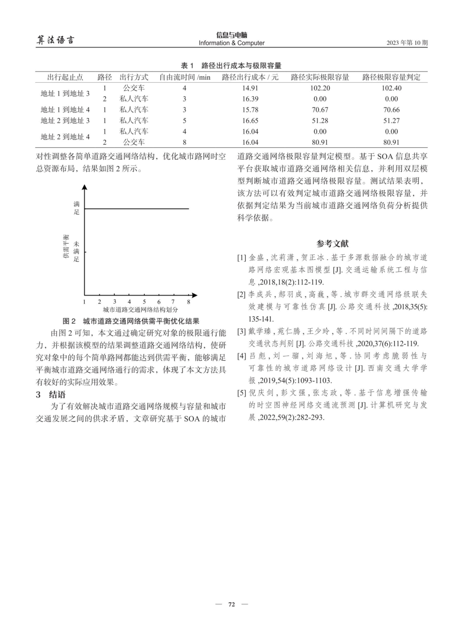 SOA下的城市道路交通网络极限容量判定模型.pdf_第3页