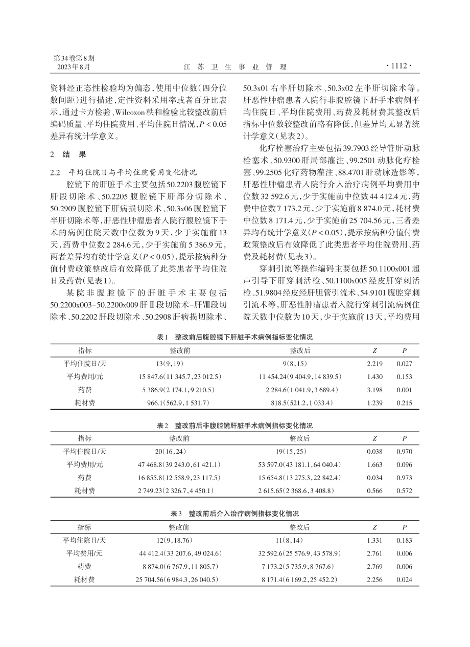 病种分值付费实施前后肝恶性肿瘤患者平均住院日及住院费用分析.pdf_第2页