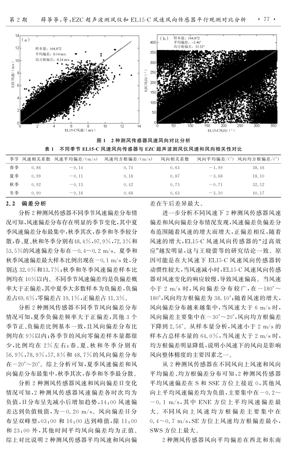 EZC超声波测风仪和EL15-C风速风向传感器平行观测对比分析.pdf_第3页