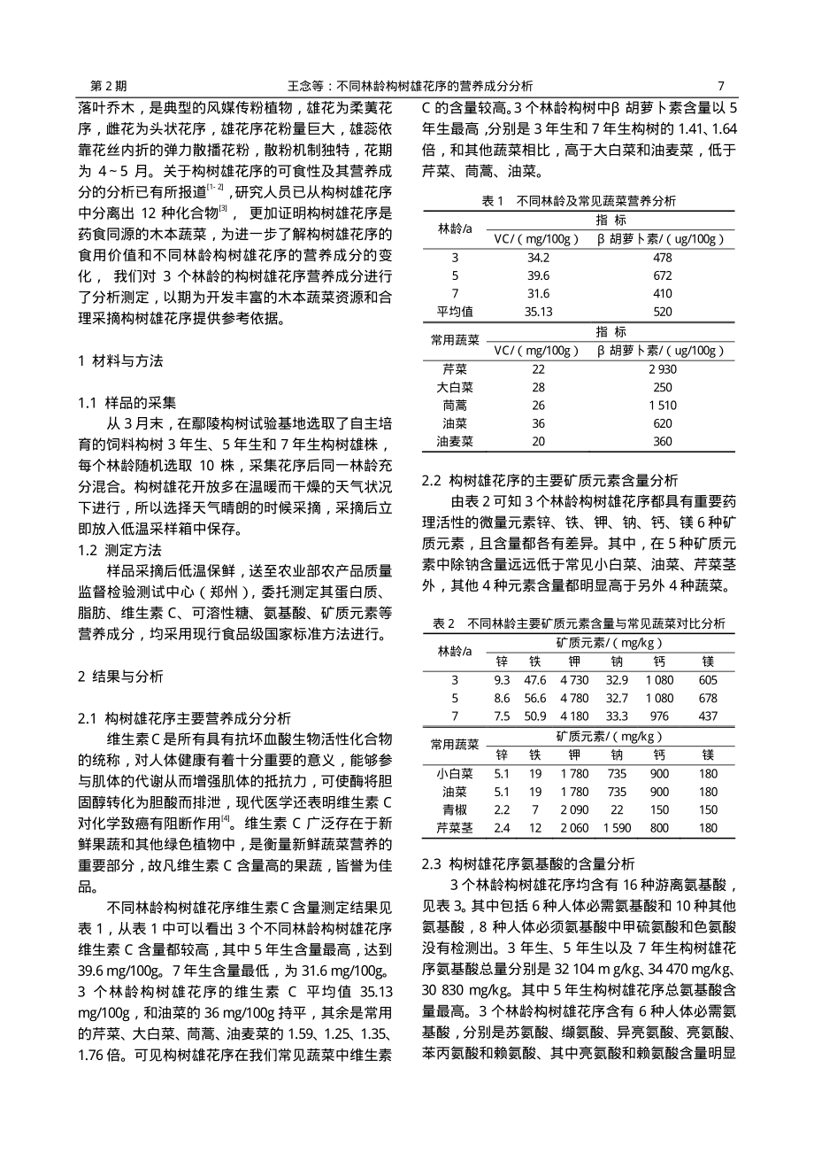 不同林龄构树雄花序的营养成分分析.pdf_第2页