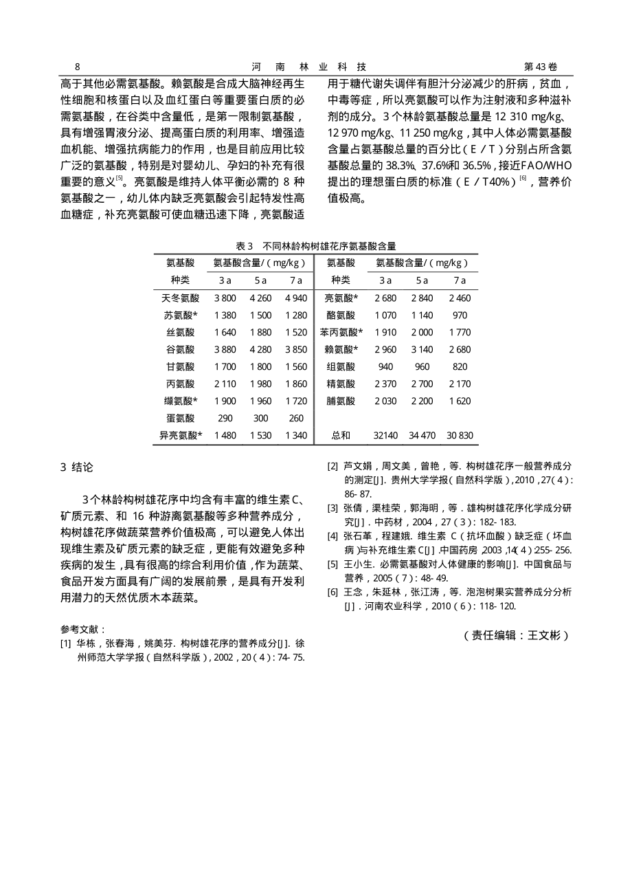 不同林龄构树雄花序的营养成分分析.pdf_第3页