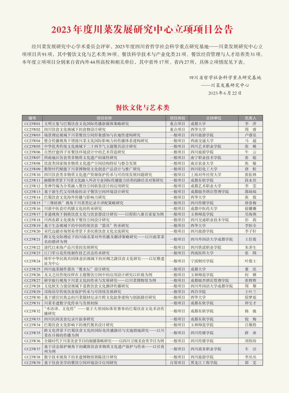 2023年度川菜发展研究中心立项项目公告.pdf_第1页