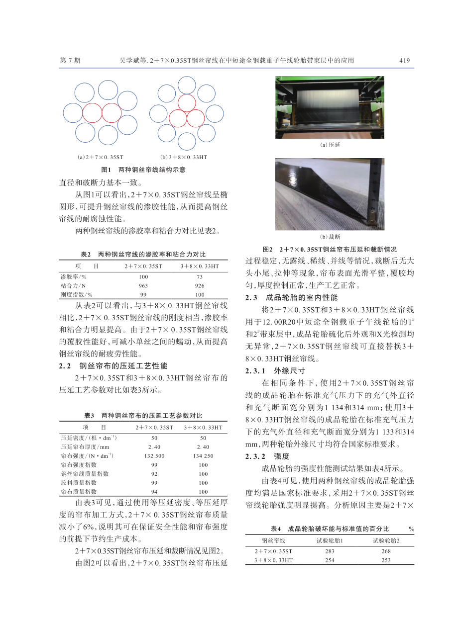 2 7×0.35ST钢丝帘线在中短途全钢载重子午线轮胎带束层中的应用.pdf_第2页