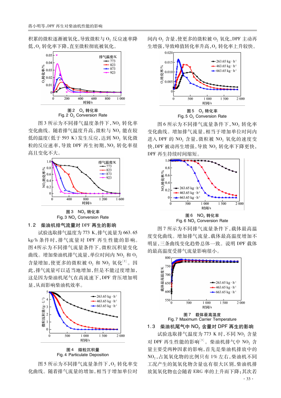 DPF再生对柴油机性能的影响.pdf_第2页