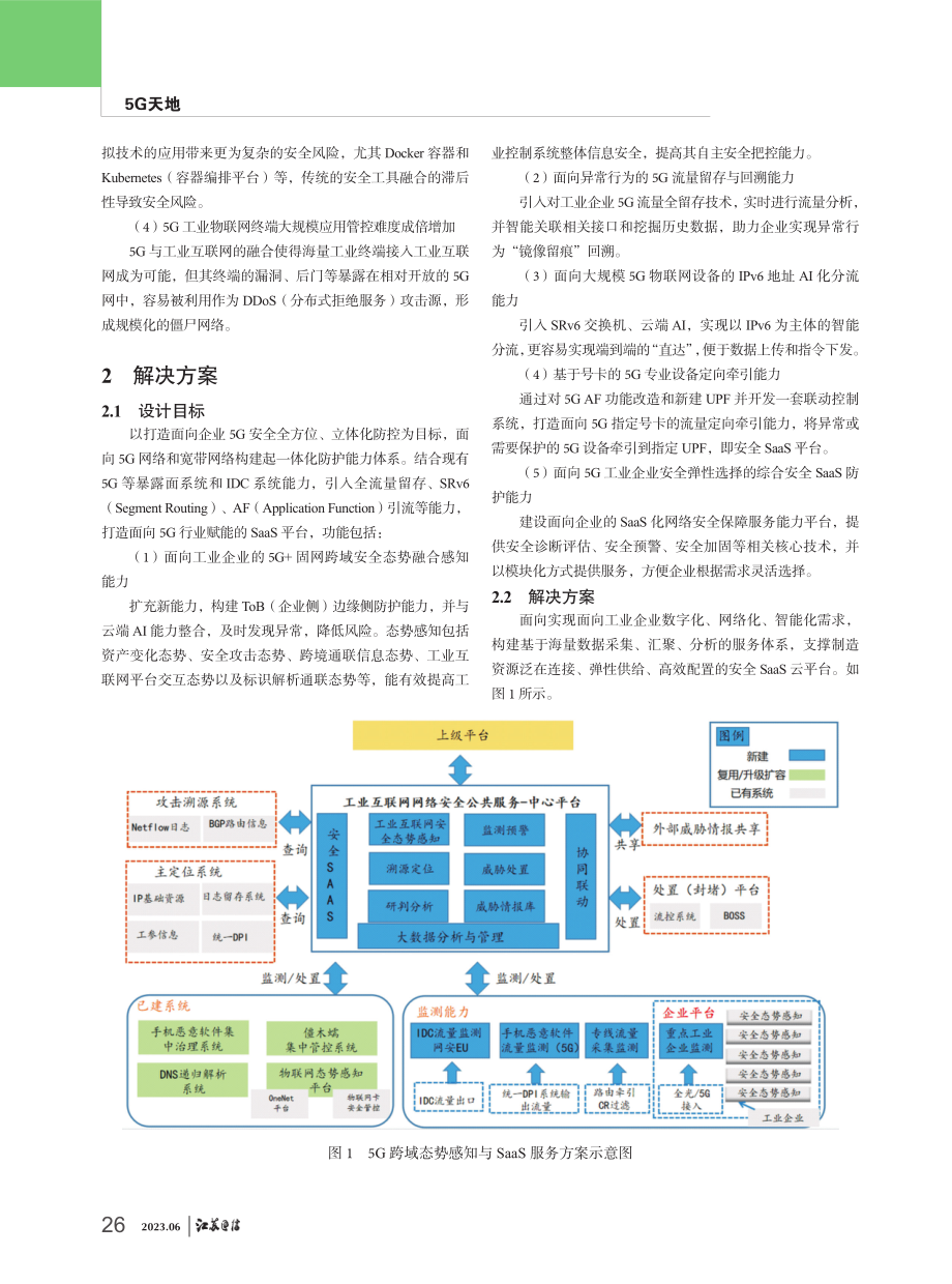 5G跨域态势感知与AI管控SaaS服务解决方案.pdf_第2页