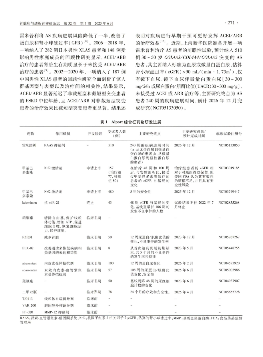 Alport综合征的药物研发进展.pdf_第2页