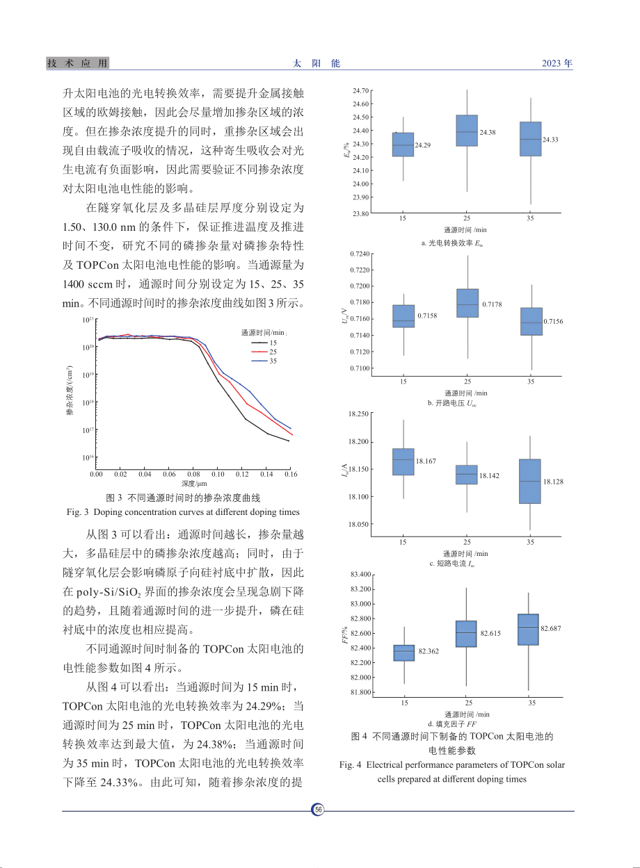 TOPCon太阳电池中多晶硅层磷掺杂工艺的优化及其对电性能的影响.pdf_第3页