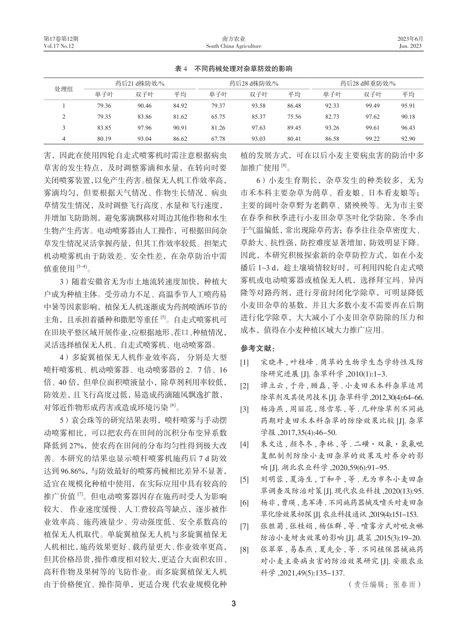 不同药械防治无为市小麦田杂草的比较试验.pdf_第3页