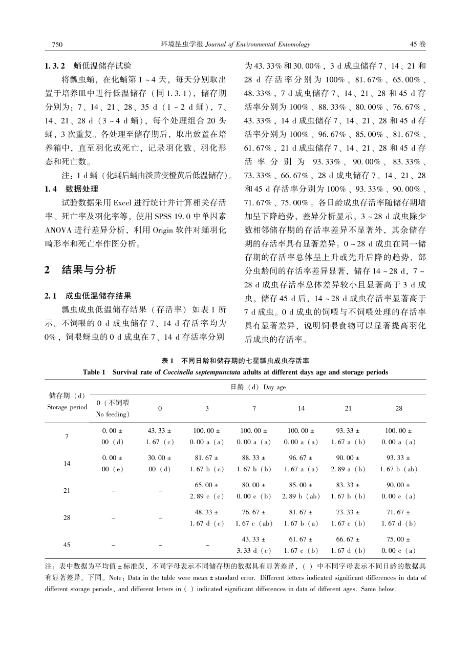 不同日龄七星瓢虫成虫和蛹的低温储存研究.pdf_第3页