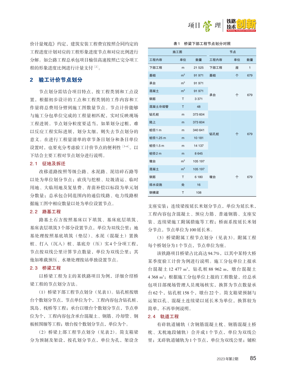 EPC模式下铁路项目验工计价模式.pdf_第2页