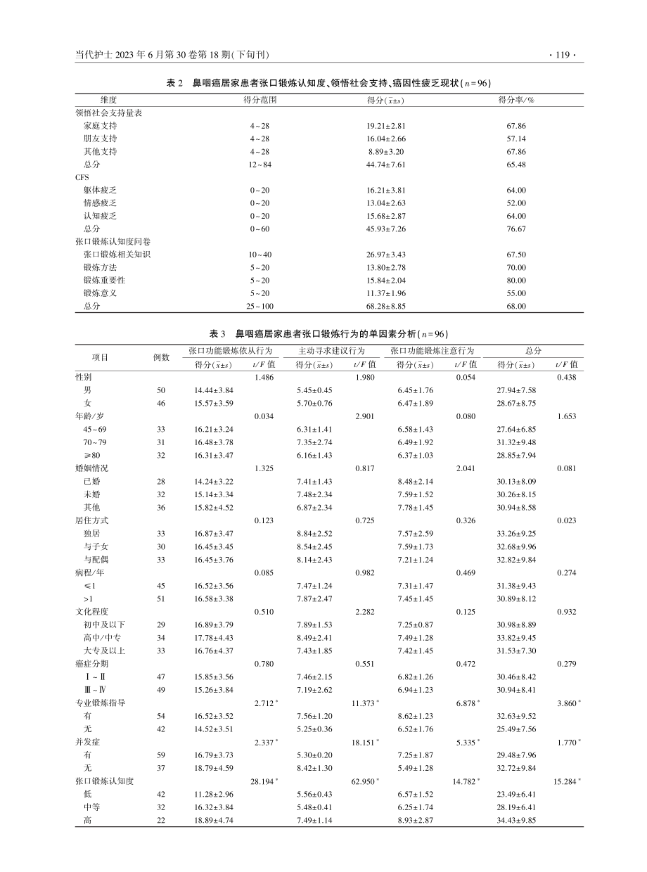 鼻咽癌居家患者张口锻炼行为的现状及影响因素分析.pdf_第3页