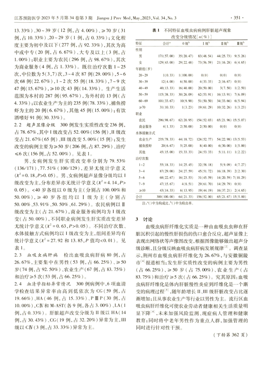 2021年荆州市血吸虫病肝纤维化超声检测抽样调查.pdf_第2页