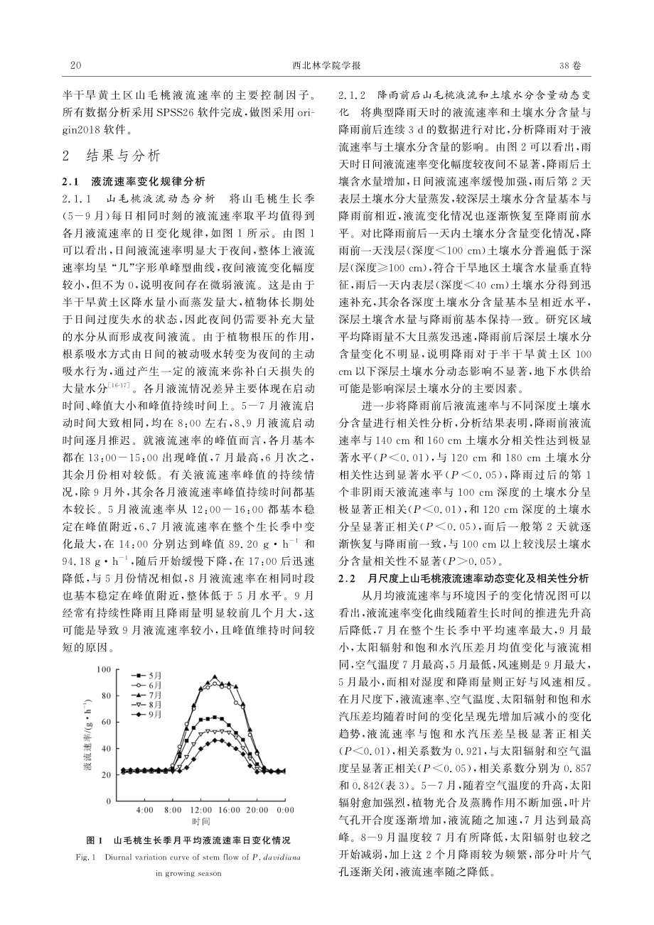 半干旱黄土区山毛桃树干液流变化特征及其与环境因子的相关分析.pdf_第3页