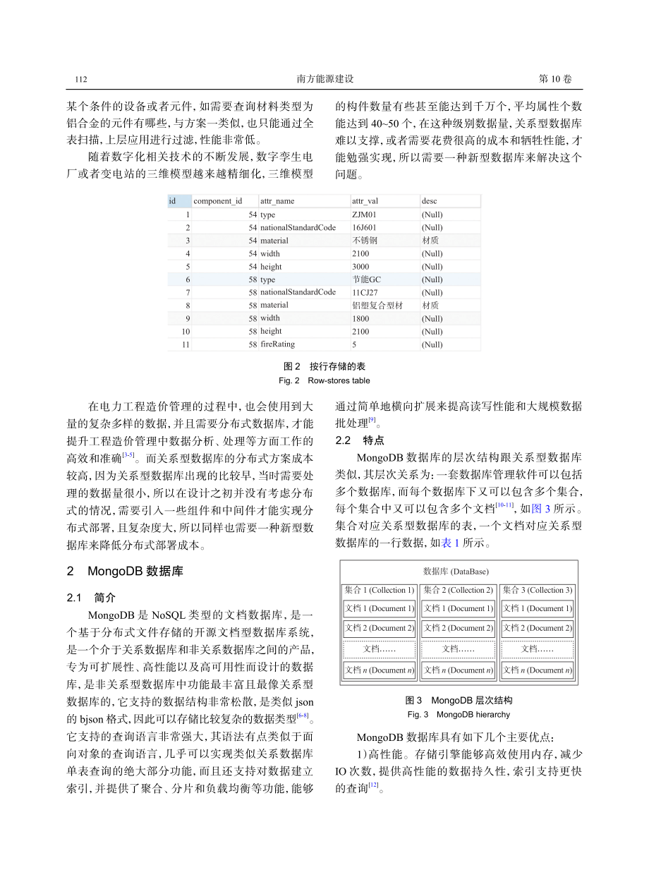 MongoDB数据库在电力工程行业的应用.pdf_第3页