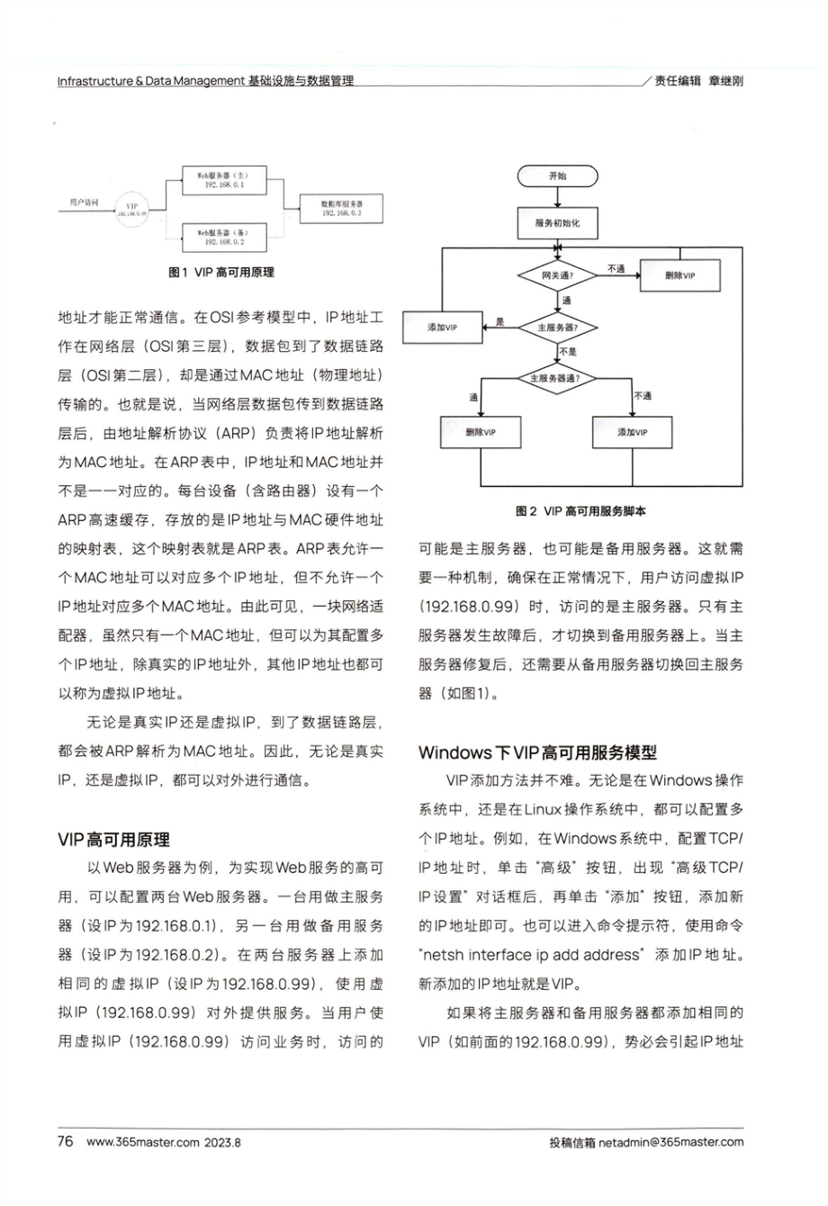 Windows下用VIP实现高可用.pdf_第2页