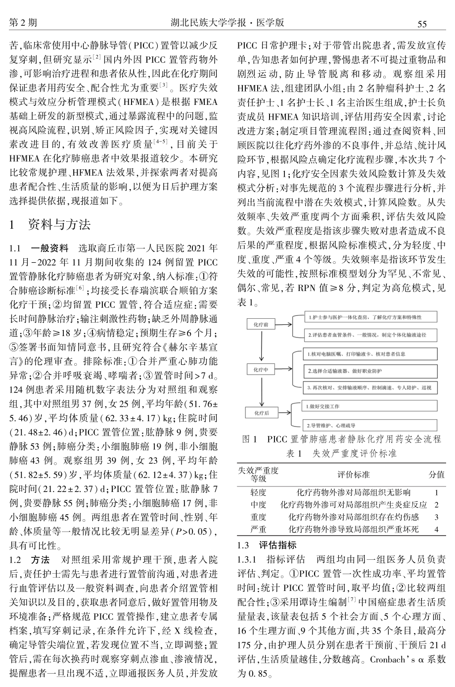 HFMEA法对肺癌静脉化疗患者生活质量、配合度的影响.pdf_第2页