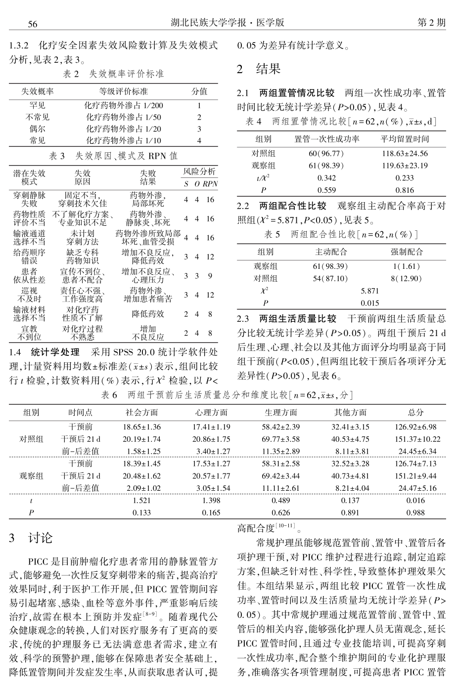 HFMEA法对肺癌静脉化疗患者生活质量、配合度的影响.pdf_第3页